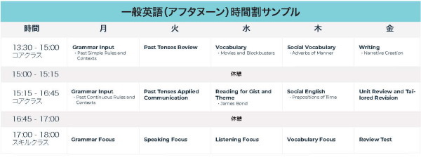 一般英語　午後コースサンプル